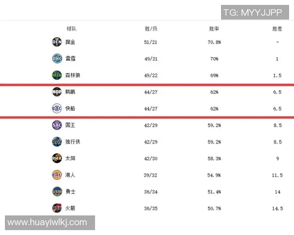 开拓者与湖人对决分析预测胜负差距及可能得分情况